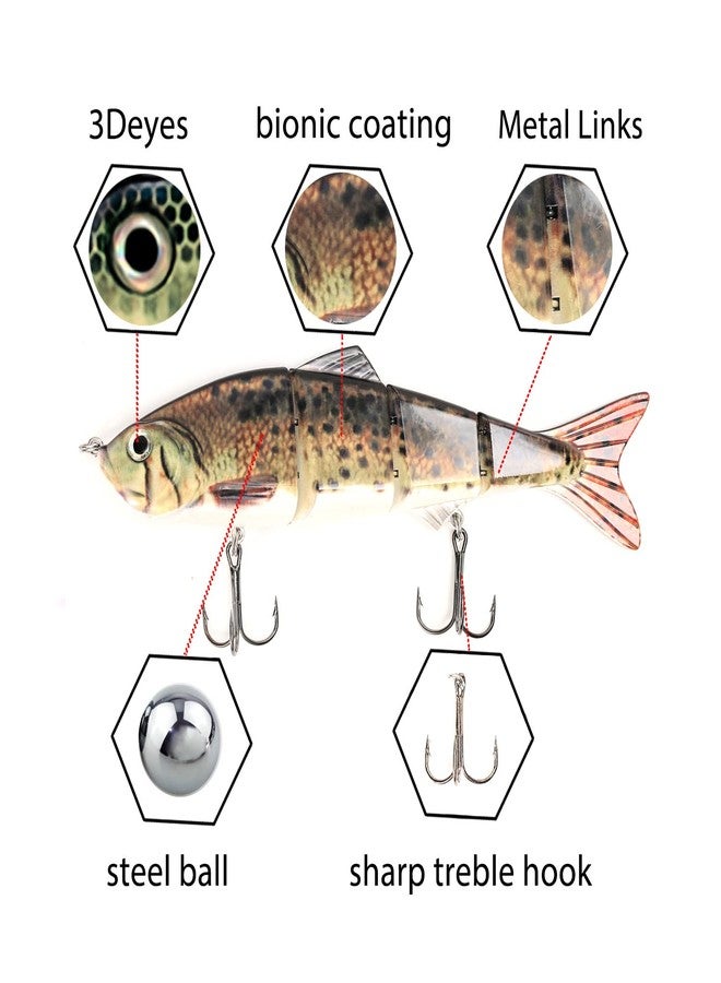 SENYUBBY 5.9-10in Multi Jointed Swimbait Fishing Lures Bait,2 4 8 9 Segment Big Giant Sinking Fishing Bass Lures,Crankbaits Swimbaits with Treble Hook - Image 4