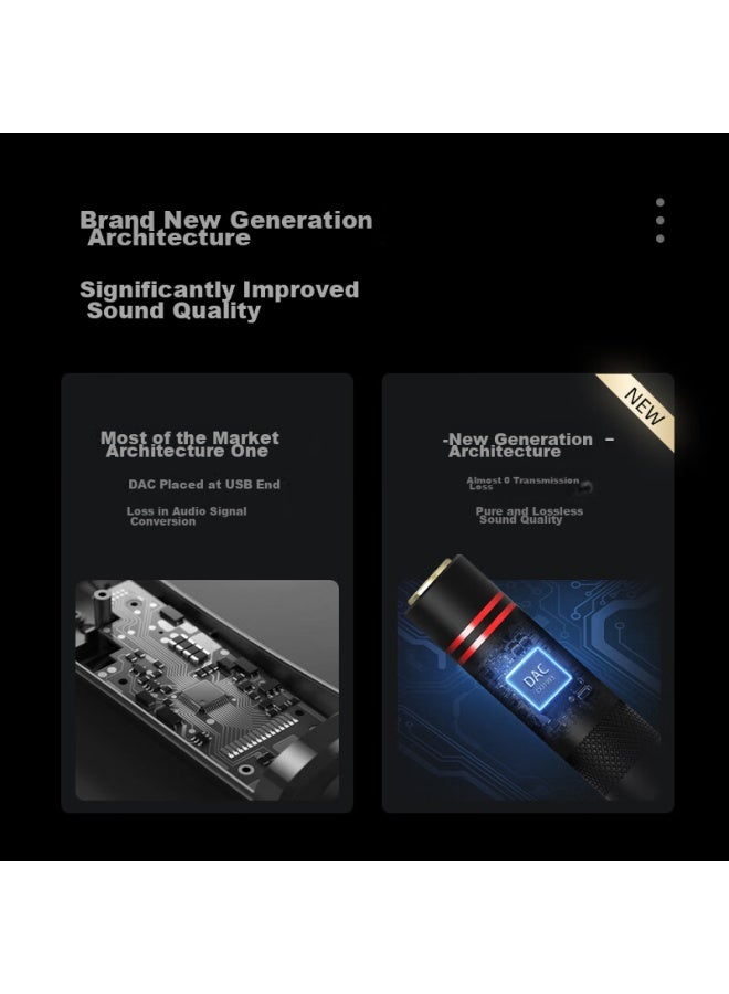 Meilan Lifeme Hifi2pro Decoding Earphone Adapter, 3.5mm To Type-c Headphone Converter Cable, Compatible With Apple 16/ipad/meizu/android Phones - Image 2