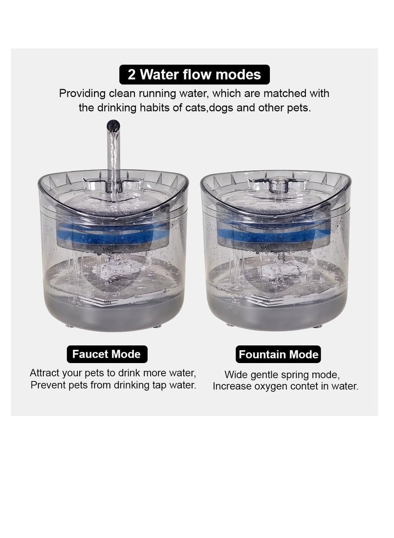 أن ان سي بيتس نافورة مياه أوتوماتيكية للحيوانات الأليفة مع خزان مياه شفاف، مضخة مياه فائقة الهدوء، نظام ترشيح، وتدفقات مياه قابلة للتعديل، موزع مياه بسعة 2 لتر للقطط والكلاب الصغيرة (20 سم) - Image 3