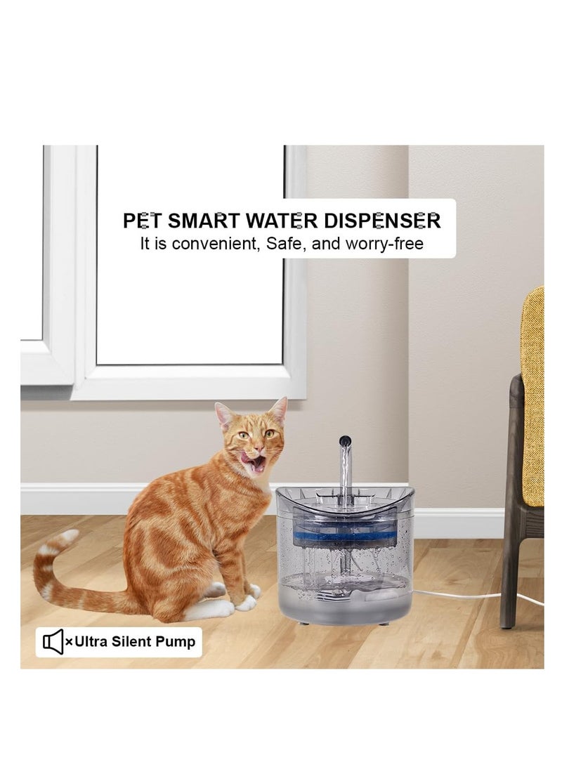 أن ان سي بيتس نافورة مياه أوتوماتيكية للحيوانات الأليفة مع خزان مياه شفاف، مضخة مياه فائقة الهدوء، نظام ترشيح، وتدفقات مياه قابلة للتعديل، موزع مياه بسعة 2 لتر للقطط والكلاب الصغيرة (20 سم) - Image 5