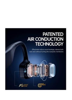 sanag Sanag A11S Pro Air Conduction Earphones  - Image 5