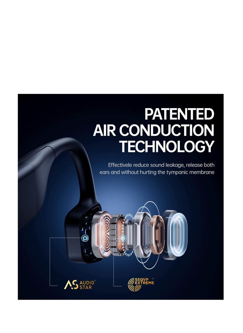 sanag Sanag A11S Pro Air Conduction Earphones  - Image 5