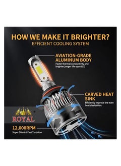 Royal 2Pcs 3000w Car Headlights Bulbs Automotive Pro Highlight Color 80000LM Super Bright LED Car Headlight Bulbs, Low/High Beam Cool White LED Bulb  - Image 3