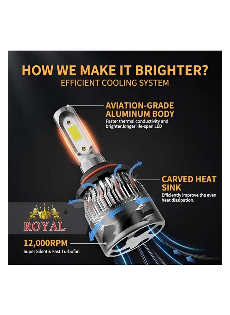 Royal 2Pcs 3000w Car Headlights Bulbs Automotive Pro Highlight Color 80000LM Super Bright LED Car Headlight Bulbs, Low/High Beam Cool White LED Bulb  - Image 3