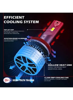 Royal 2Pcs 3000w Car Headlights Bulbs Automotive Pro Highlight Color 80000LM Super Bright LED Car Headlight Bulbs, Low/High Beam Cool White LED Bulb  - Image 5