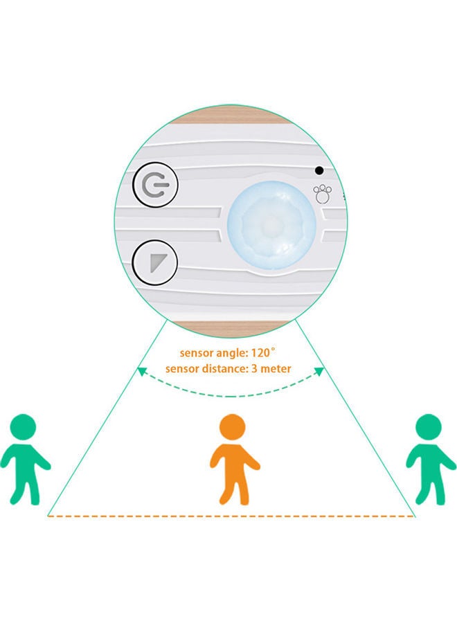 NIBEMINENT Dimmable LEDs Strips Light White 20x3x15cm - Image 4