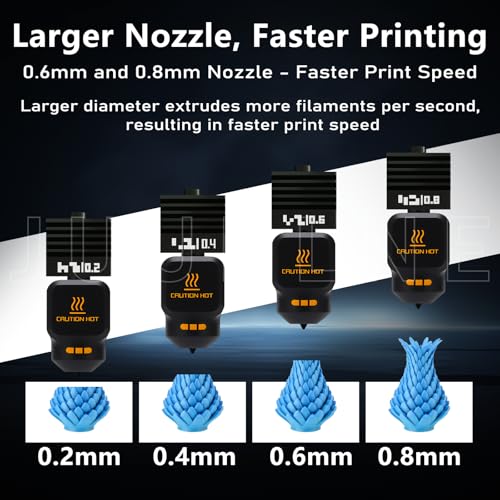 Wefuit 2PK 0.4mm Universal Standard Nozzle for Bambu Lab P2S/X2D/H2D/H2C/H2S/A1 Hotend Hardened Steel,Wear‑Resistant Stable Extrusion, Leak‑Free for Bambu P2S Nozzle for Bmabu lab 3D Printer Accessories - Image 4