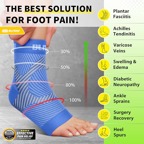BLITZU Compression Socks for Plantar Fasciitis, Achilles Tendonitis, Arthritis Relief, Ankle Brace Compression Sleeve with Foot Arch Support, Ankle Wrap for Women, Men, Swelling & Heel Pain Blue XXL - Image 2