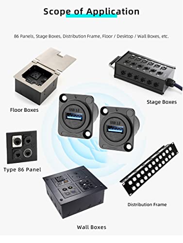 PENGLIN 5PCS USB3.0 D Series Panel-Mount Connector,Waterproof USB Port Socket 86 Panel Mount Square Female to Female Converter Data Transfer Interface Adapter for Network Industrial Equipment - Image 3