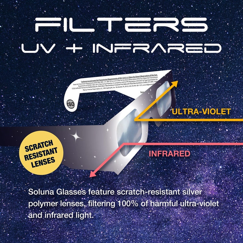 Soluna Solar Eclipse Glasses AAS Approved 2024 - Made in the USA CE and ISO Certified Safe Shades for Direct Sun Viewing (5 Pack) - Image 2