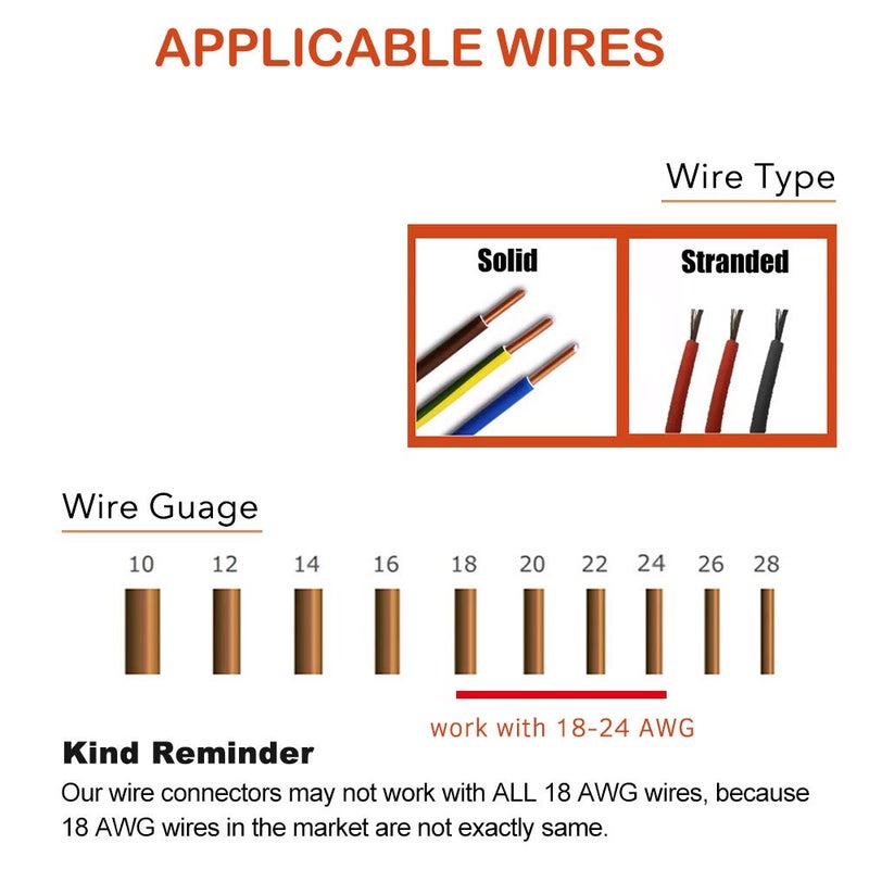 Brightfour Low Voltage Wire splice connectors - Pack of 12 Quick Solderless T Tap Connector 1 Pin,Rock Solid Connector for 24-20 AWG Cable for Vehicle/audio/video/Lighting and Automotive Uses - Image 3