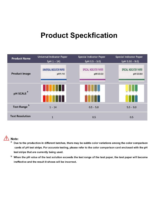 80 Strips Full Range PH Alkaline-Acid Test Paper，PH1-14 Test Paper，for Saliva Urine Water Soil Testing Pet Food and Diet pH Monitoring - Image 4