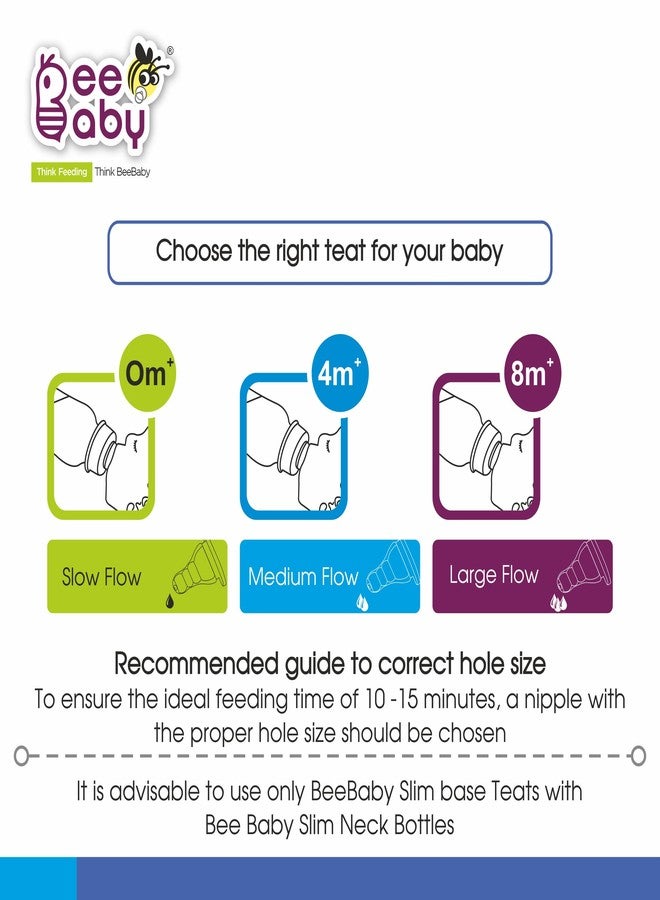 BeeBaby Basic Slim Neck Baby Feeding Bottle with Premium Anti Colic Silicone Nipple for New Born/Infant/Toddler/Babies, 100% BPA Free ((Pack of 2) 250 ML, Blue) - Image 5