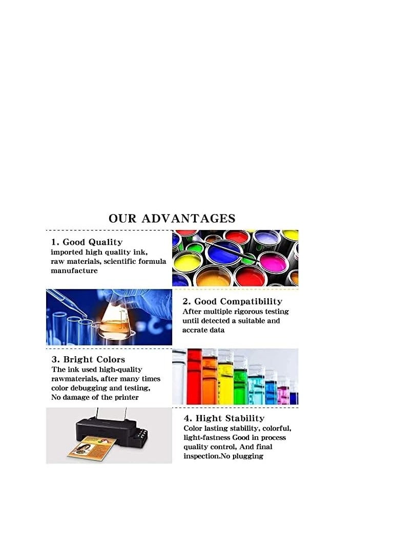 Terabyte حبر صبغة متوافق لإعادة التعبئة متوافق مع سلسلة Brother T BT6000BK BTD60BK BT-D60BK متوافق مع DCP T520W، T300، T310، T420W، T500W، T220، T700W، T820DW، T910W، T4000DW (أسود) - Image 3