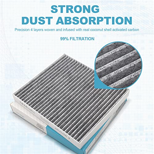 OEMASSIVE Pollen Cabin Air Filter For Mercedes-Benz GL-Class GLS X166 M-Class GLE W166 Coupe C292 C-Class W205 T-Model S205 GLC X253 A1668300218 A1668300018 Interior Car Accessories - Image 2