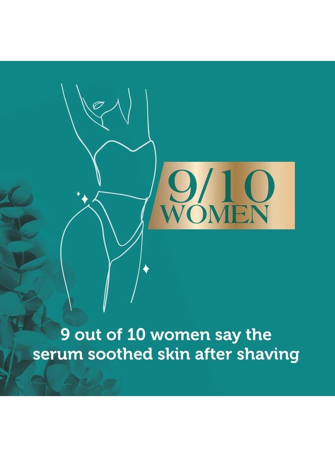 Summer's Eve Spa Daily Intimate Beauty, Luxurious Skin Serum, Post Shave Fragrance Free Women's Hydrating Serum, 1oz Tube - Image 4