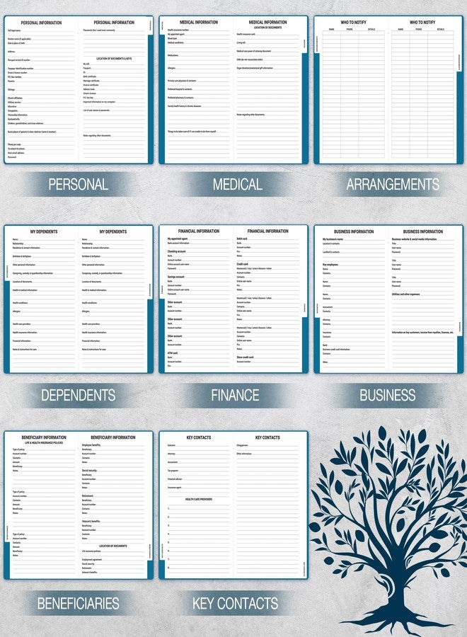 Lortarl End of Life Planner - Estate Planning Organizer for Final Arrangements with Large Print, Im Dead Now What Planner with Inner Pocket, Pen Loop, 8.5" x 6.4" - Image 5
