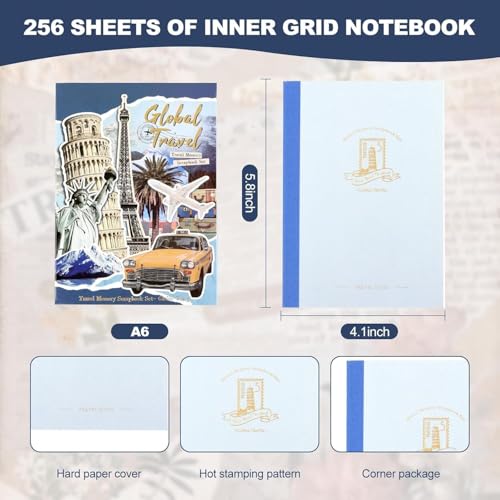 GKN Scrapbook Kit 346 Pcs – Vintage Journal & Art Journaling Supplies, DIY Stickers, Planner & Craft Kit, Aesthetic Collage Album (Blue Global Travel) - Image 5