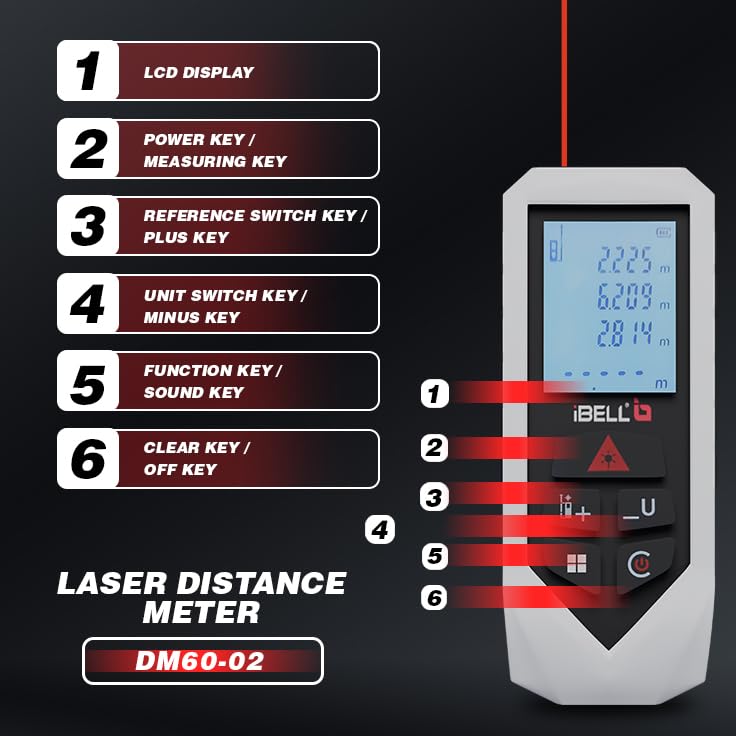 iBELL DM60-02 Professional Laser Distance Meter 60m with Area, Volume, Pythagorean Measurement, Self-Calibration Function, Mute Mode, Backlit LCD, Carry Bag, Strap, Batteries - Image 3