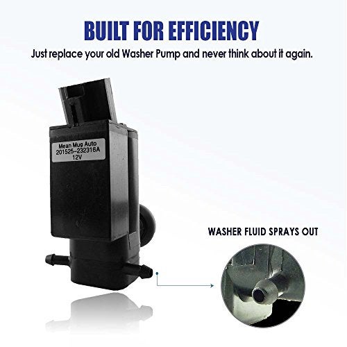Mean Mug Auto 201525-232316A Windshield Washer Pump (Front & Rear) w/Grommet - Washer Motor Compatible with Toyota Lexus Scion - Replaces OEM #: 85330-20470, 85330-12280, 85330-44010 - Image 5