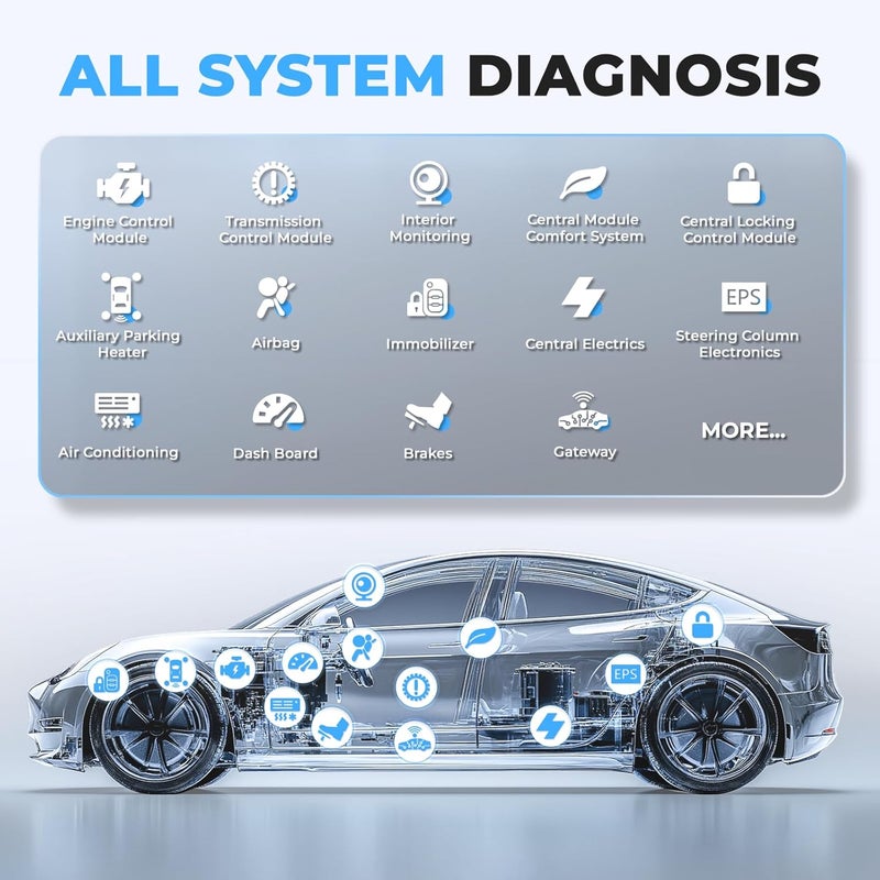 AUTOPHIX 7610 ماسح OBD2 كامل النظام لسيارات VW و VAG | يدعم تسجيل البطارية وEPB وإعادة ضبط الزيت، يقرأ ويمسح الرموز، يعرض البيانات الحية، متوافق مع VW وAudi وSkoda وSeat - Image 5