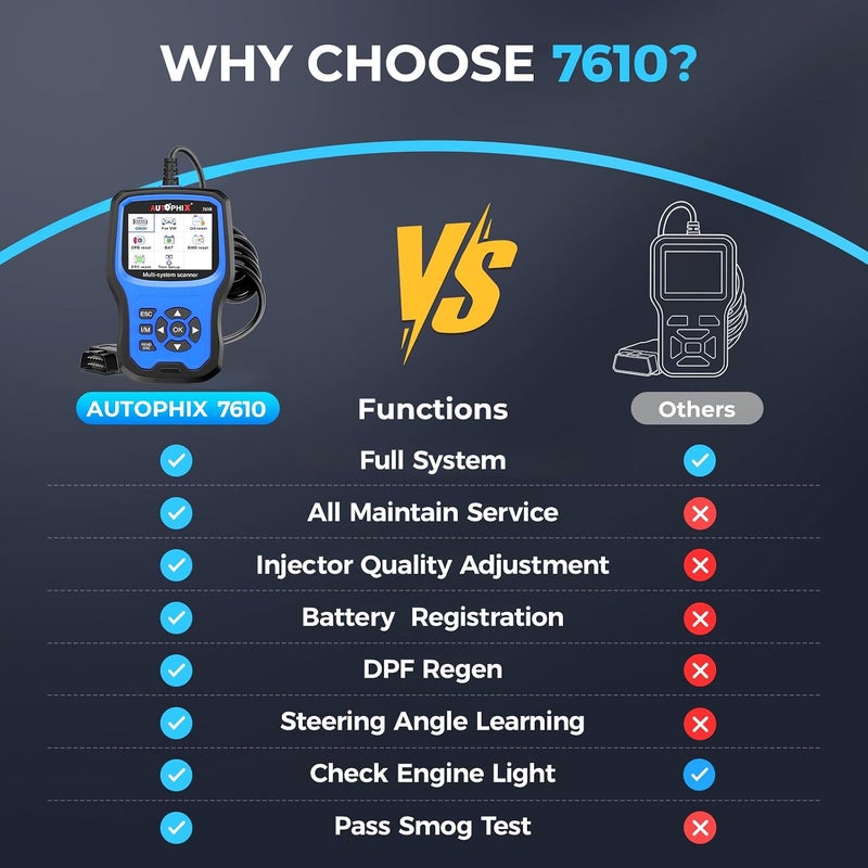 AUTOPHIX 7610 ماسح OBD2 كامل النظام لسيارات VW و VAG | يدعم تسجيل البطارية وEPB وإعادة ضبط الزيت، يقرأ ويمسح الرموز، يعرض البيانات الحية، متوافق مع VW وAudi وSkoda وSeat - Image 2