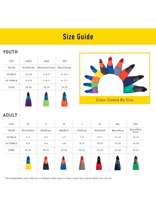 FINIS Long Floating Fins 3-5 Red/Black (Euro 35-37) - Image 4