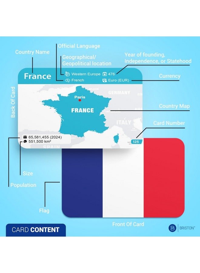 Briston Countries of The World Flashcards - 290 Country & US States Complete with Capital, Continent, Flag & More - Educational Geography Flash Card Game Gift for Kids, Family & Adults [Updated August 2024]  - Image 2