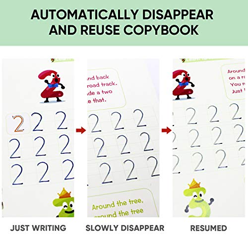 Tuzuaol 4PCS Grooved Handwriting Practice for Kids Age 3-5 Preschool Children, Reusable Magic Practice Copybooks for Student Tracing Letter Writing Books - Image 2