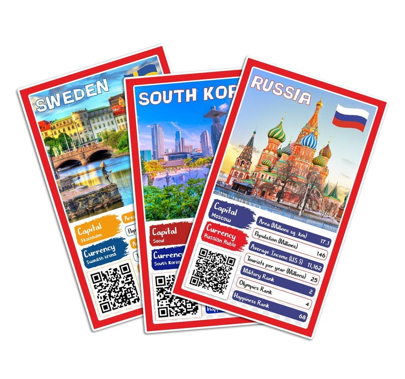 Kaizen MicroLessons Smart Cards to Enhance General Awareness for Age 6-15, Learn While Playing, General Knowledge for Kids, (Combo Pack of 3: Know Your World, Aquatic and Country Trump Cards) - Image 3