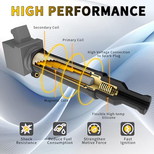 MiKaFex 4Pcs UF549 Ignition Coil Pack and 9029 Iridium Spark Plug Compatible with Nissan Altima Versa Sentra Rogue Cube QX60 NV200 2.5L 2.0L 1.8L 1.6L - Image 4