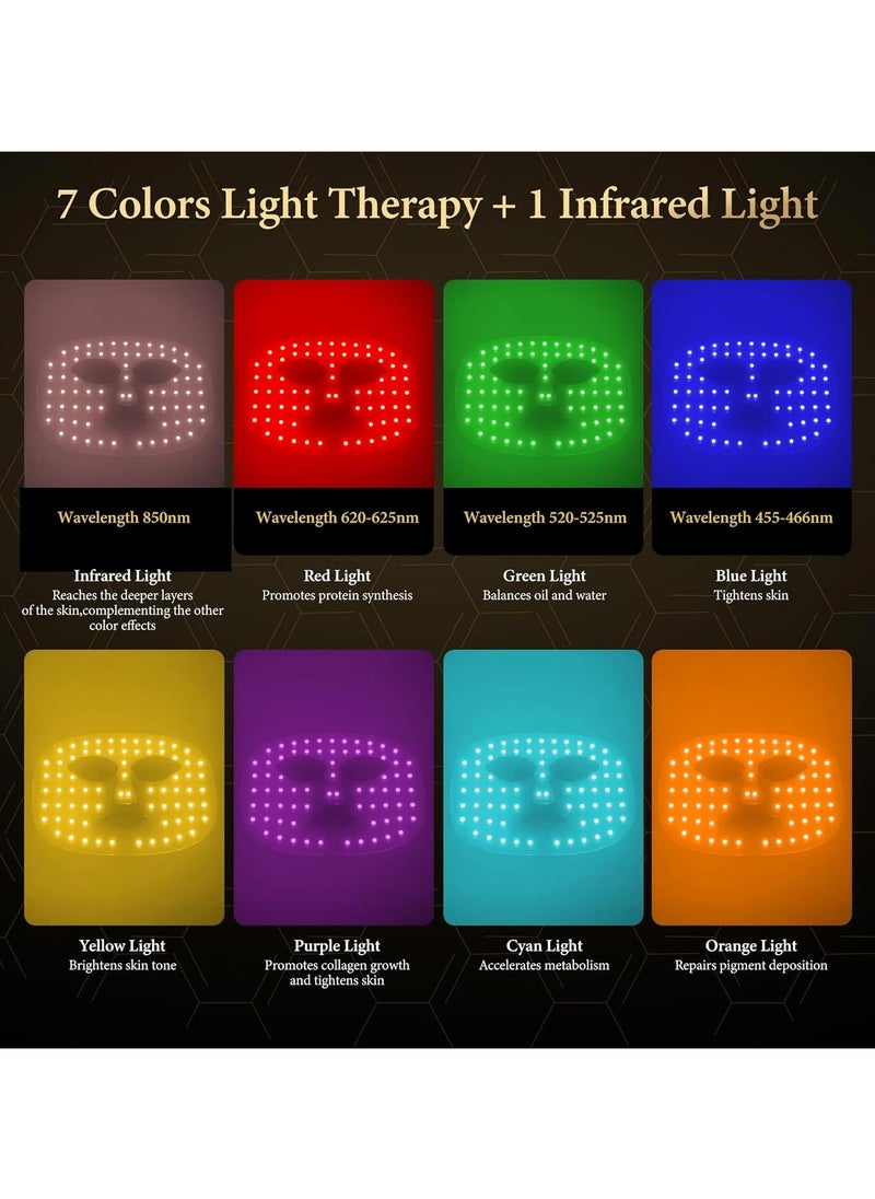 General Facial Red Light Therapy, 7+1 Colour NIR 850nm LED Light Mask Portable Rechargeable, Wireless Red Light Therapy for Home and Travel  - Image 4