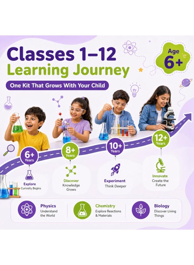 Lifelong Labs Science Kit | 150+ Fun Experiments for Kids | STEM Learning Educational Kit for 6-7-8-9-10-11-12-15 Years | STEM Project Science Kit Birthday Gift Toy for Boys & Girls - Image 3
