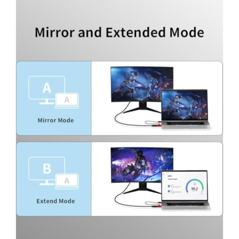 HDMI to DisplayPort Adapter, 4K@60Hz, 1080p@120Hz, HDMI to DP Converter, Male to Female, Compatible with PC, GPU, Laptop, AMD, NVIDIA, PS5, Xbox, Graphics Card, Aluminium case - Image 5