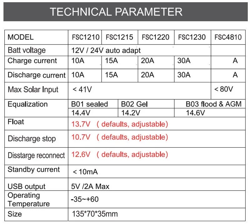 PWM solar controller 12V/24V automatic recognition 10A 20A 30A solar photovoltaic panel controller 30A - Image 2