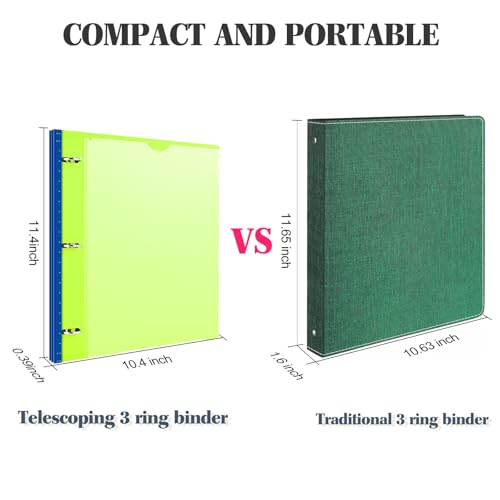 INFUN Telescoping 3 Ring Binder - 4PCS, Flexible Round Binder with Customizable Front Cover and Clear Catalog Pocket, Holds 8.5x11 inch Paper- Green, Red, Orange, Blue - Image 4