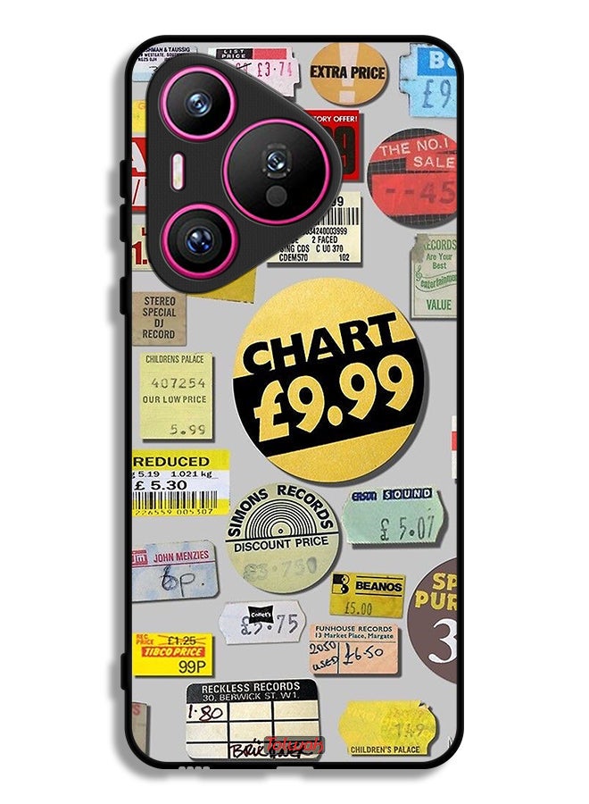 Tolwak Huawei Pura 70 Protective Case Cover Price Tags - Image 1