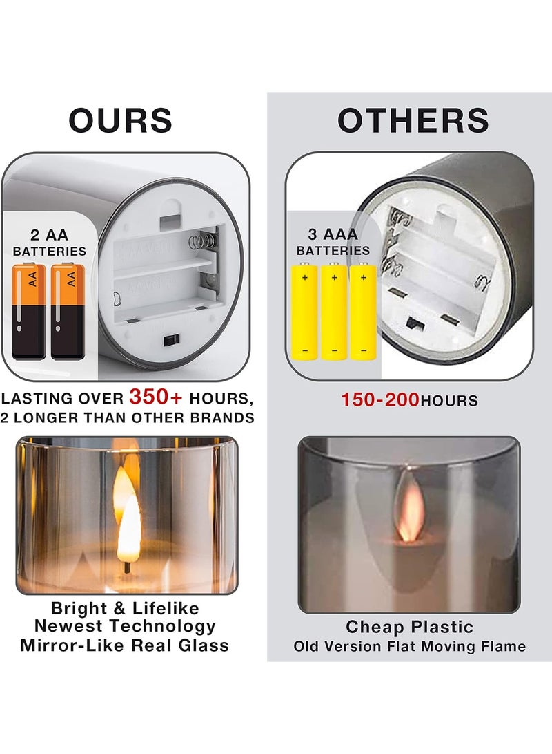 Flameless Flickering Electric Candles with Remote, 3 Pack Realistic LED Fake Candles, for Birthday Party/Wedding - Image 4