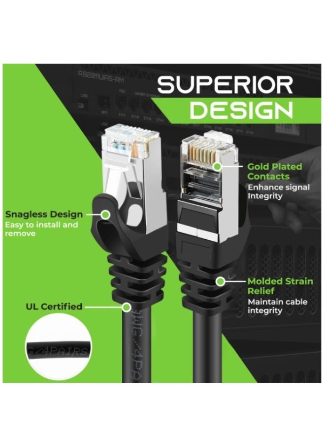 Haing HIGH SPEED SFTP CAT 7 ETHERNET CABLE 10M  - Image 3