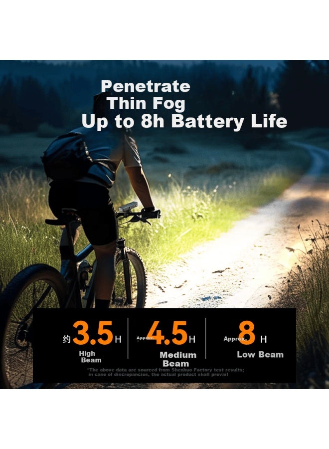 Supfire Bicycle Front Light Night Riding Mountain Road Bike Strong Flashlight Equipment Accessories - Image 3