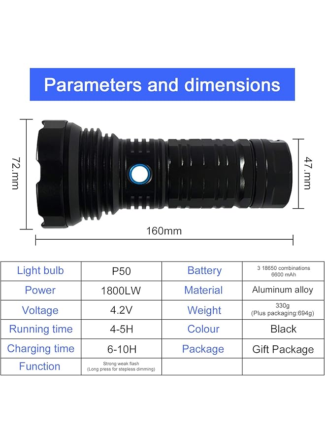 erorex Rechargeable Tactical Flashlight Led Flashlight 3000 Lumen 5 Modes Zoomable Waterproof With Rechargeable Battery Handheld Flashlight For Camping Hiking Biking Outdoor Activity - Image 2