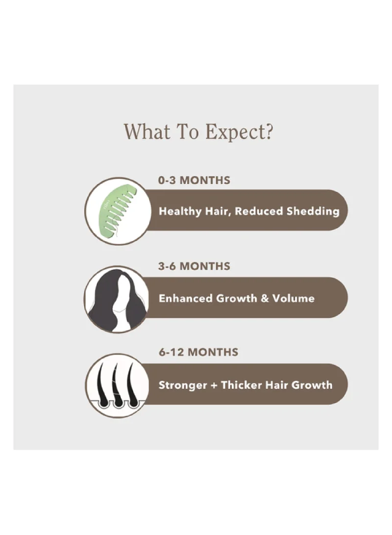 Rthvi Revitalize Natural Hair Growth Oil