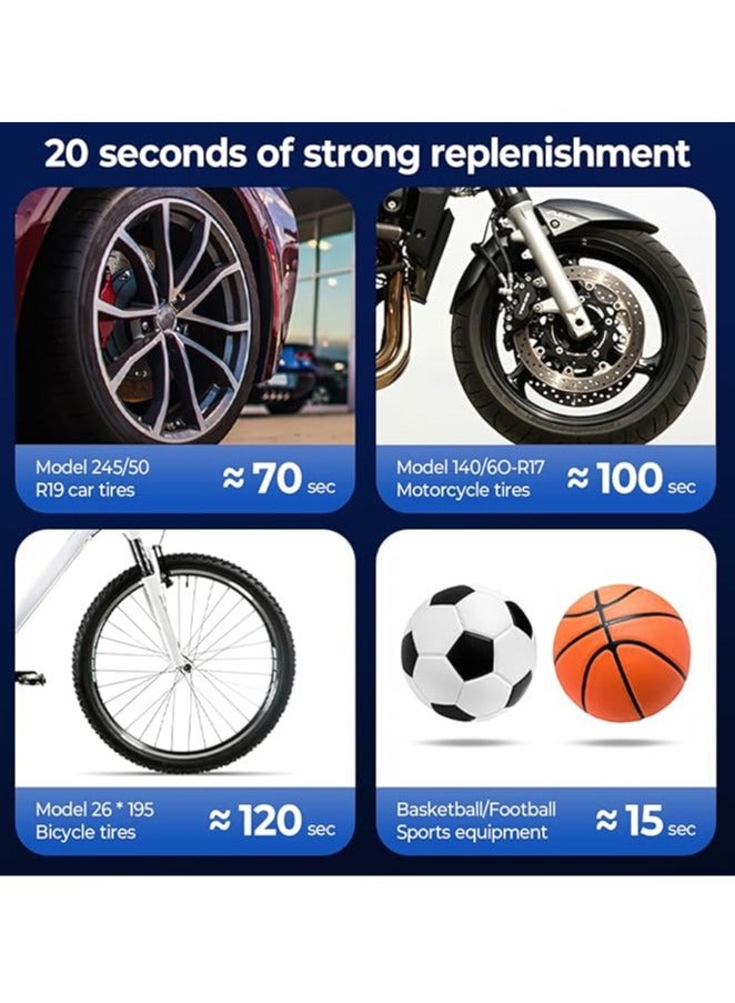 Tire Inflator Compressor, 8000mAh Cordless Rechargeable Car Tire Inflator, 150PSI Tire Inflator Air Compressor, Car Tire Pump for Cars, Motorcycles, Balls and Bicycles - Image 4