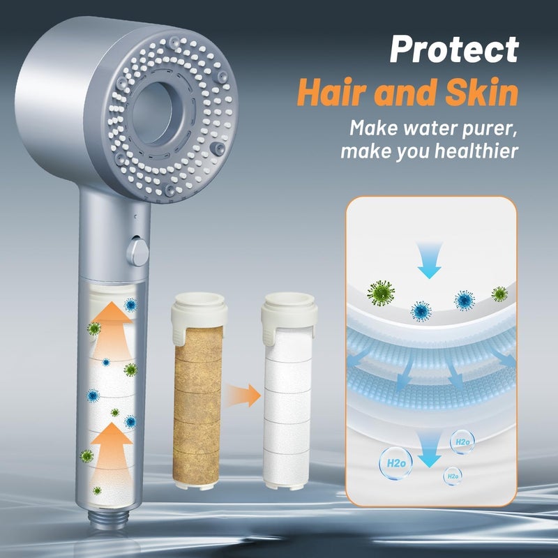Serplex Shower Head With 5 Spray Modes Filter Shower Head with OneTouch Stop Handheld Shower Head with Hose Bracket Hand Shower Head for Bathroom Shower Filter Head for Hard Water - Image 3