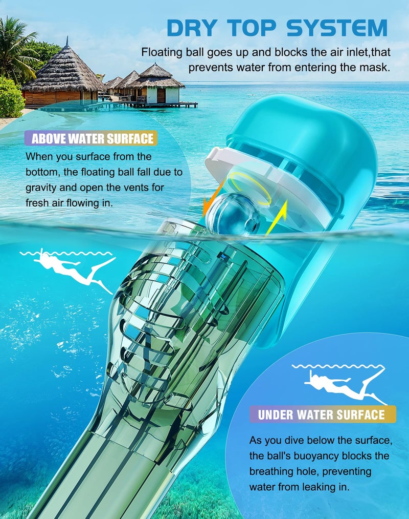 Greatever Full Face Snorkel Mask, Snorkeling Gear for Adults Kids with Latest Dry Top Breathing System and Detachable Camera Mount, Foldable Panoramic View Snorkeling Mask Set, Anti-Fog & Anti-Leak - Image 5