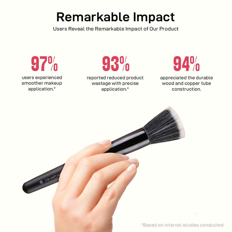 Multibrite Fan Makeup Brush Highlighter Makeup Brush Loose Powder Brush Cosmetic Makeup Brush Flat Top Blending Brush Suitable for Blending Buffing - Image 3