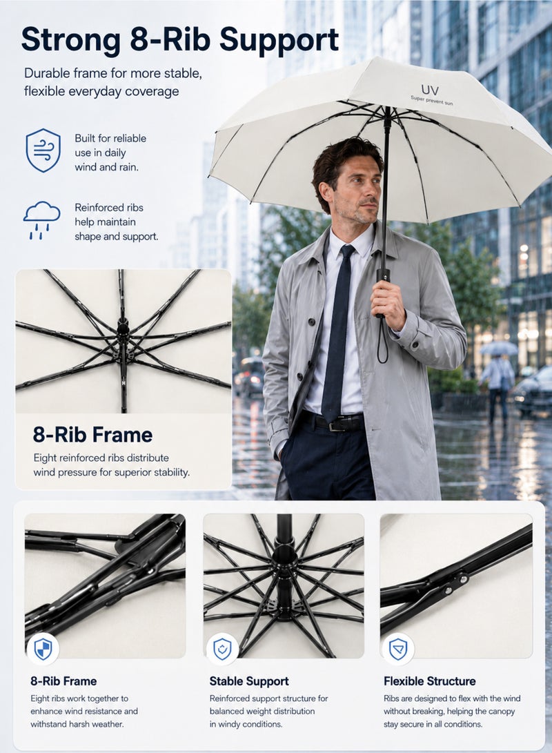 umbrella UPF 50+ UV Protection Umbrella, Automatic Open Close Compact Folding Travel Umbrella, 8-Rib Wind-Resistant Rain & Sun Umbrella, 97 cm, Ivory White - Image 5
