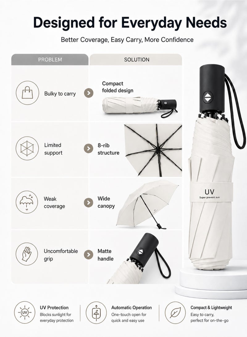 umbrella UPF 50+ UV Protection Umbrella, Automatic Open Close Compact Folding Travel Umbrella, 8-Rib Wind-Resistant Rain & Sun Umbrella, 97 cm, Ivory White - Image 4