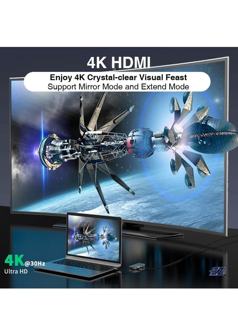 ELTRAZONE محور USB C 10 في 1 إلى محول HDMI 4K مع VGA، شحن PD 100W، USB 3.0/2.0، إيثرنت جيجابت، قارئ بطاقات SD/TF، مقبس صوت 3.5 مم، محطة إرساء Type-C لجهاز MacBook Pro/Air، XPS، أجهزة الكمبيوتر المحمولة والمزيد - Image 2