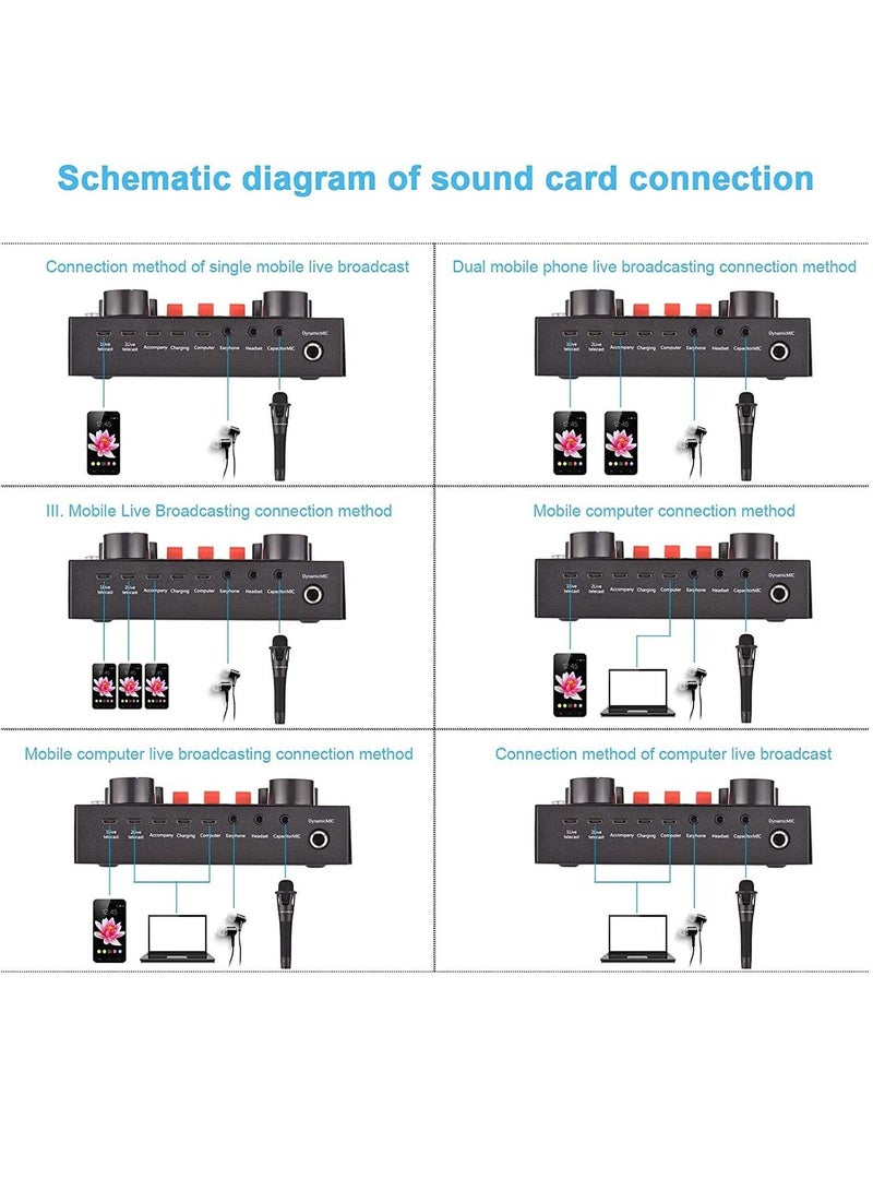 ليدين V8s Live Sound Card, USB External V8s Karaoke Recording Mobile Audio Mixer, Audio Live Broadcast KTV Sound Card for Live Broadcast, K Songs, Recording, Voice Chatting - Image 5